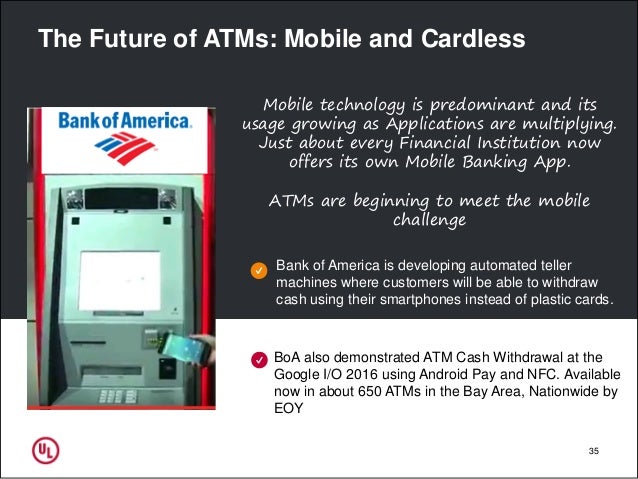 features of atm benefits of having an atm